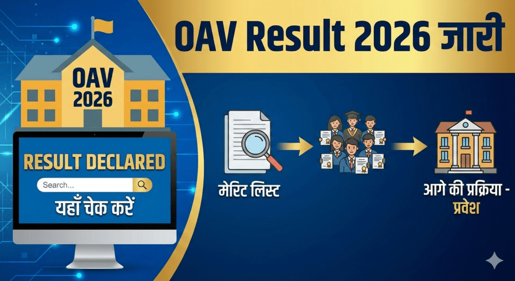 OAV Result 2026