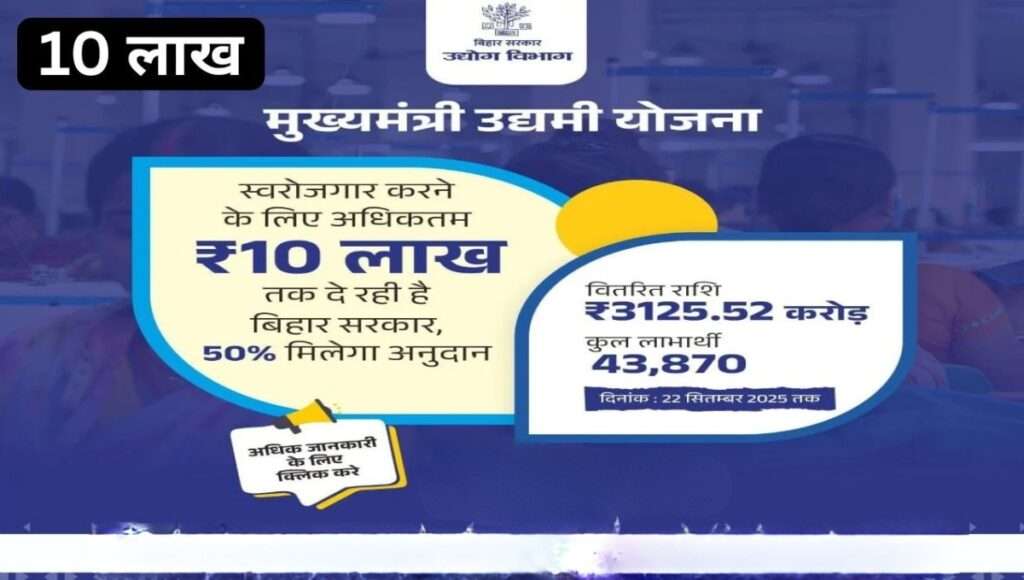 Bihar Mukhyamantri Udyami Yojana