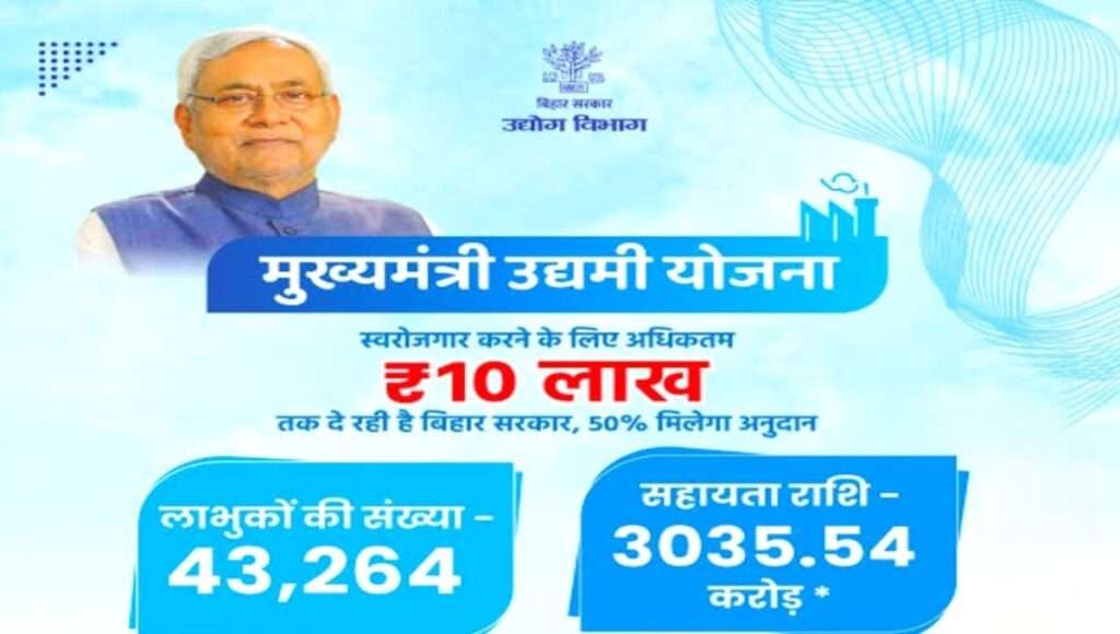 Bihar Mukhyamantri Udyami Yojana
