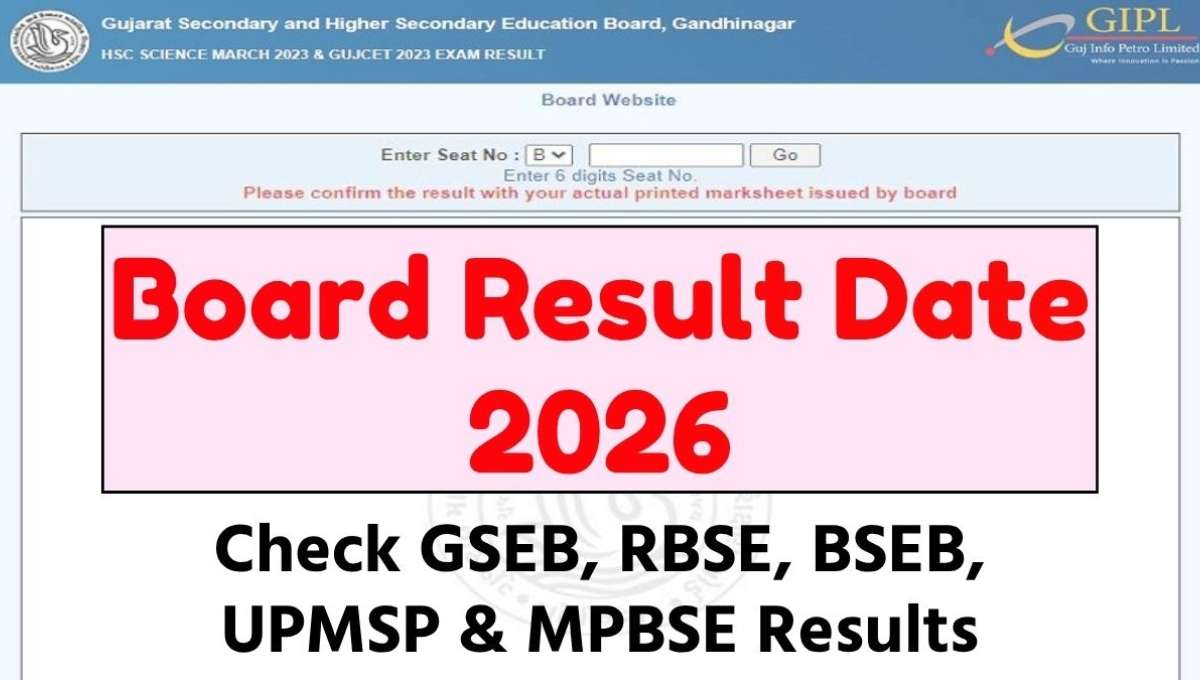 Board Exam Results